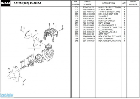 HITACHI Części zamienne do CG22EJ(SLD).