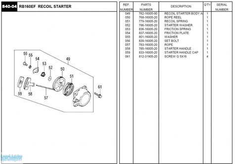 HITACHI Części zamienne do RB160EF.