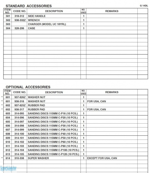 HITACHI Części zamienne do G14DL.