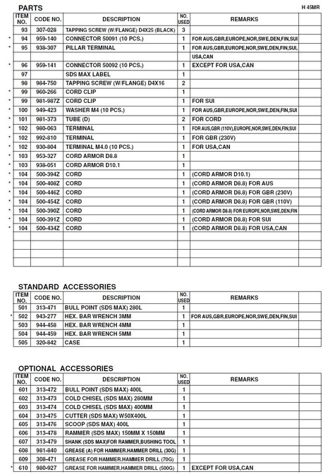 HITACHI Części zamienne do HR45MR