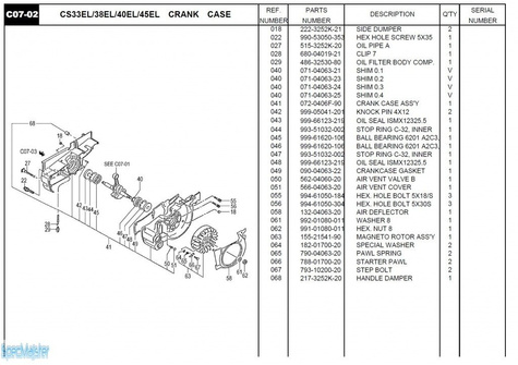 HITACHI Części zamienne do CS45EL.