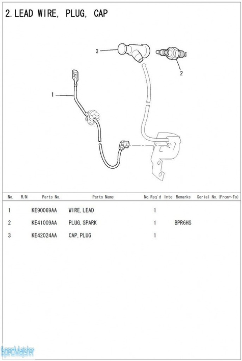 HITACHI Części zamienne do E24.
