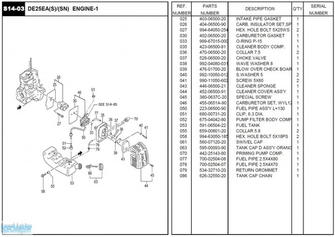 HITACHI Części zamienne do DW25EA(SN).