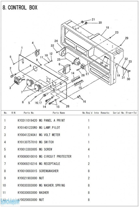 HITACHI Części zamienne do E24.