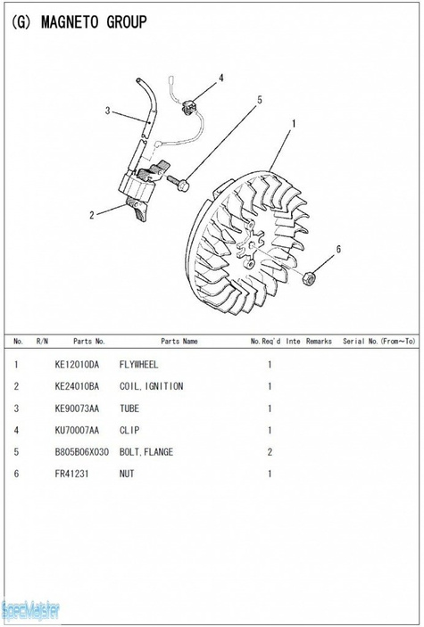 HITACHI Części zamienne do E40MA. Rozkładówka nr.2