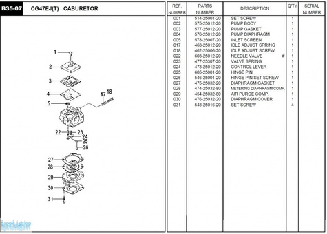 HITACHI Części zamienne do CG47EJ(T).