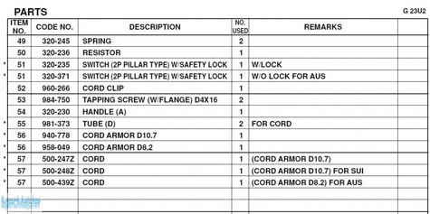 HITACHI Części zamienne do G23U2.