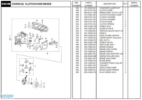 HITACHI Części zamienne do CS30EC(S).