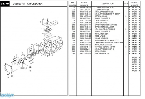 HITACHI Części zamienne do CS30EG(S).