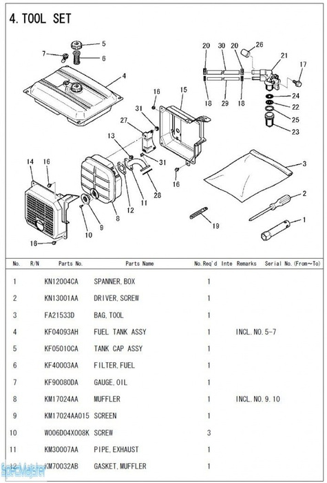 HITACHI Części zamienne do E57MA(S). Rozkładówka nr.1