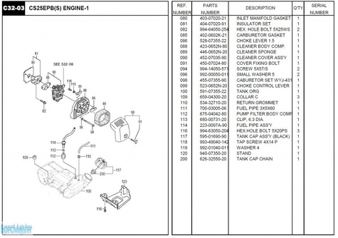 HITACHI Części zamienne do CS25EPB(S).