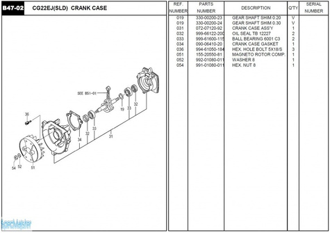 HITACHI Części zamienne do CG22EJ(SLD).