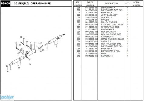 HITACHI Części zamienne do CG27EJ(SLD).