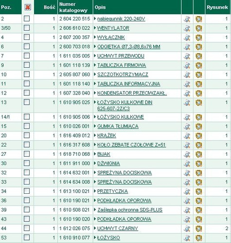 BOSCH Części zamienne do PBH160R