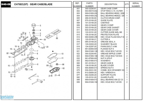 HITACHI Części zamienne do CH78EC(ST).