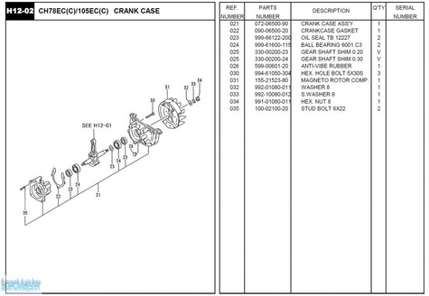 HITACHI Części zamienne do CH78ECC.