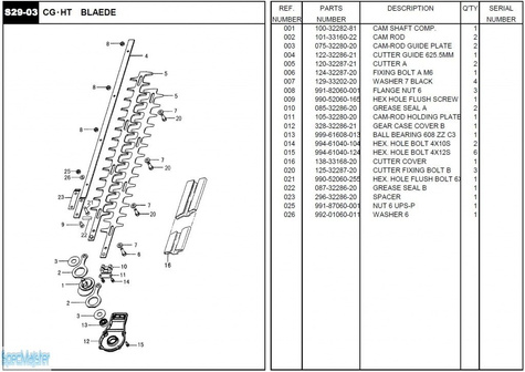 HITACHI Części zamienne do CG-HT.