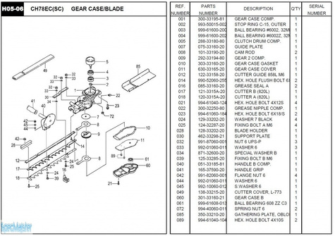 HITACHI Części zamienne do CH78EC(SC).