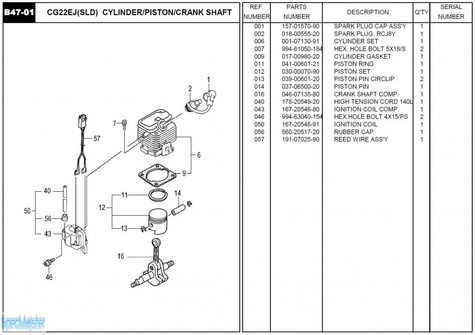 HITACHI Części zamienne do CG22EJ(SLD).