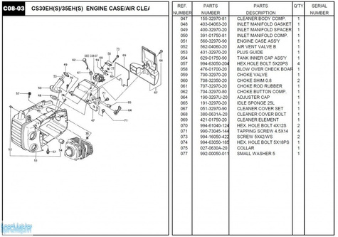 HITACHI Części zamienne do CS30EH(S).