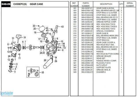 HITACHI Części zamienne do CH55EPC(S).