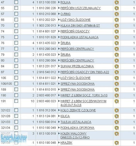 Części zamienne do GBH 36 V-LI.