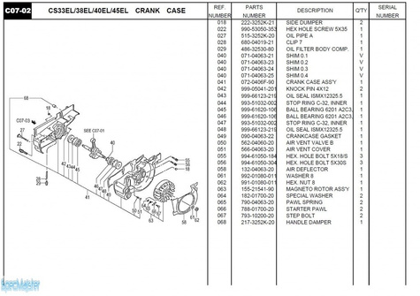HITACHI Części zamienne do CS38EL.