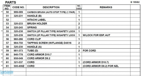 HITACHI Części zamienne do G18SG2.
