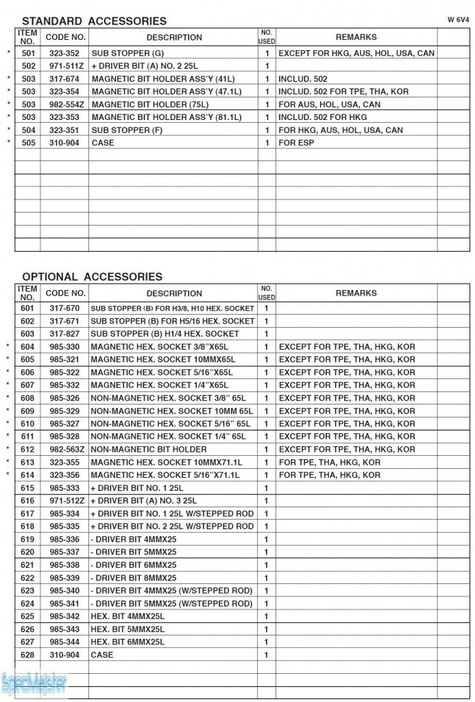 HITACHI Części zamienne do W6V4.