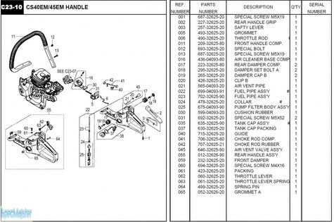 HITACHI Części zamienne do CS40EM.