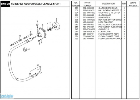 HITACHI Części zamienne do CG40EF(L).