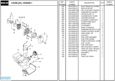 HITACHI Części zamienne do CG28EJ(SL).