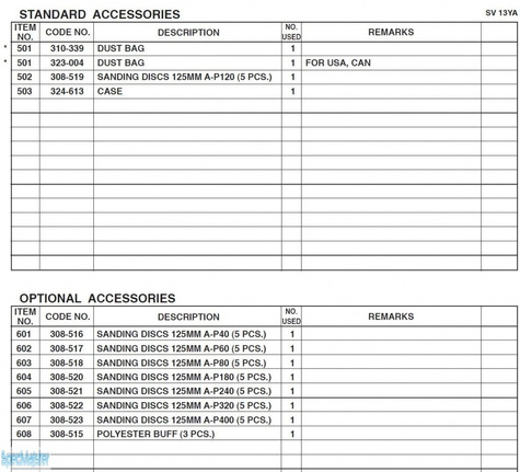 HITACHI Części zamienne do SV13YA.