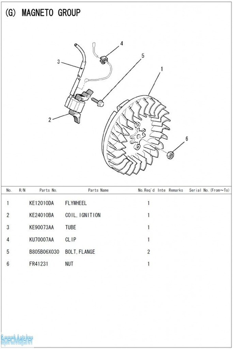 HITACHI Części zamienne do E35MA.