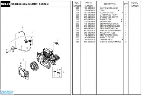 HITACHI Części zamienne do CS45EM.