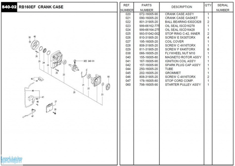 HITACHI Części zamienne do RB160EF.