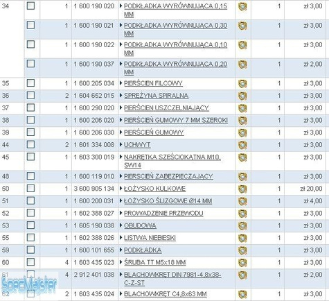 Części zamienne do GWS 24-300 J.