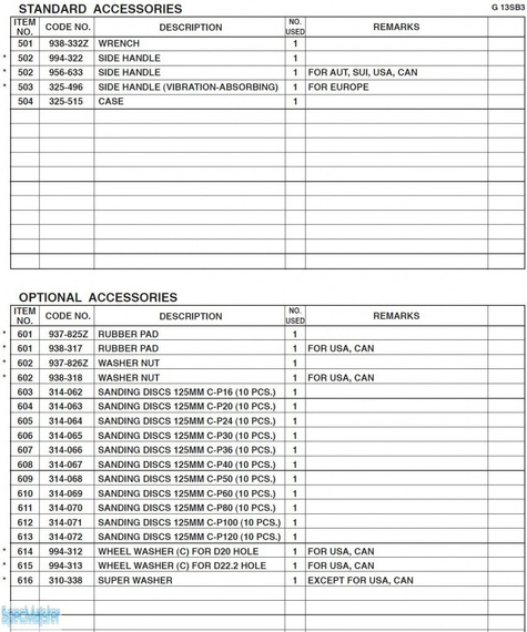 HITACHI Części zamienne do G13SB3.