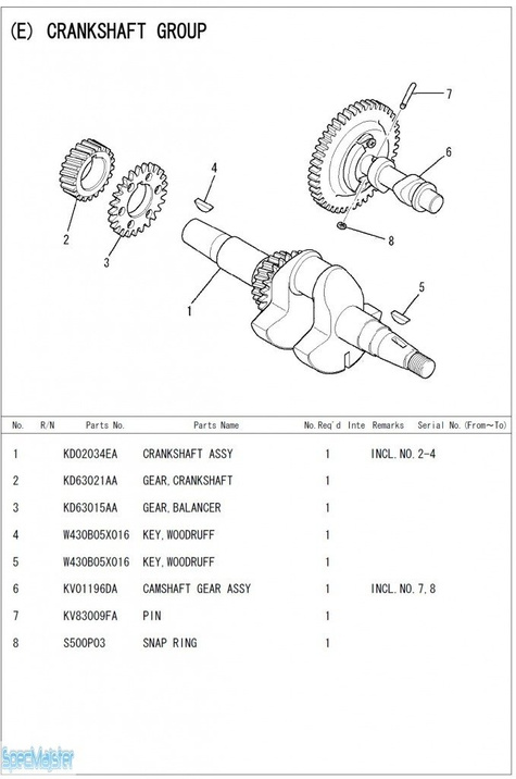 HITACHI Części zamienne do E35MA.