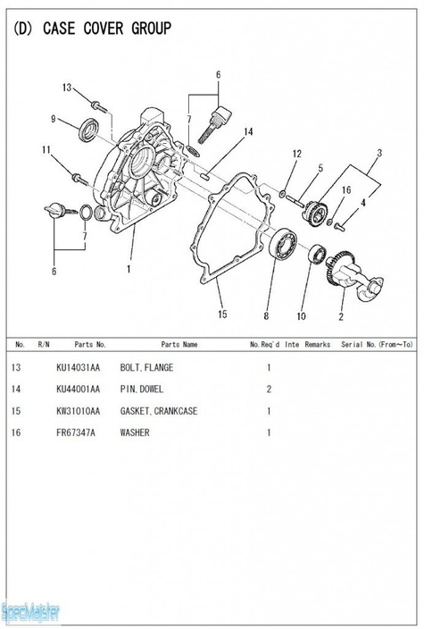 HITACHI Części zamienne do E57MA(S). Rozkładówka nr.2