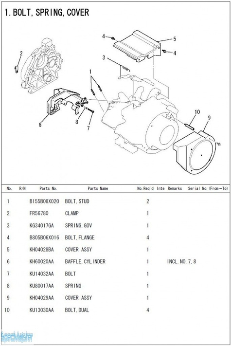 HITACHI Części zamienne do E57MA(S). Rozkładówka nr.1