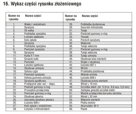 DEDRA Części zamienne do DED7861.