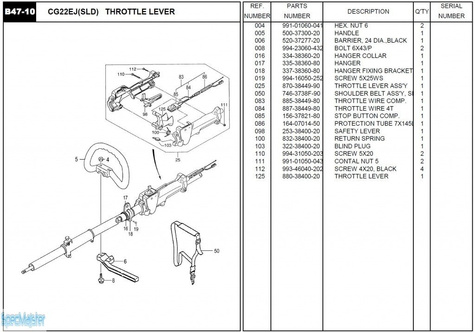 HITACHI Części zamienne do CG22EJ(SLD).