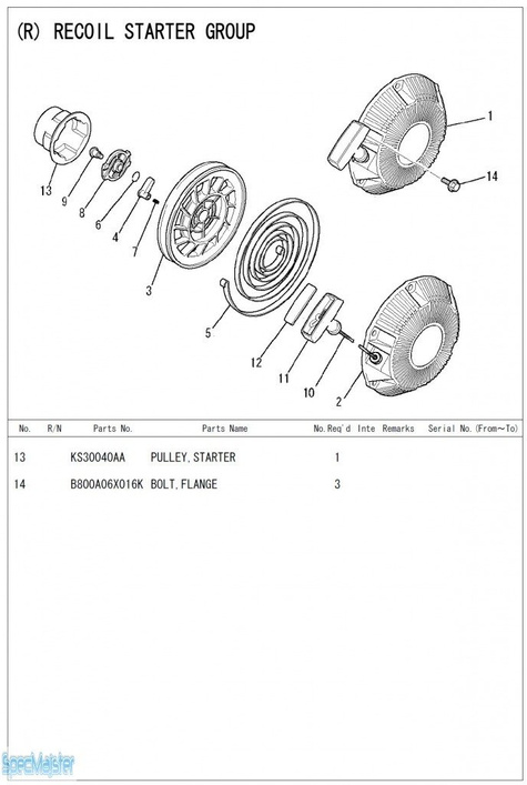 HITACHI Części zamienne do E24.