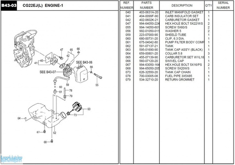 HITACHI Części zamienne do CG22EJ(L).