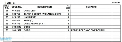 HITACHI Części zamienne do G18SH2.