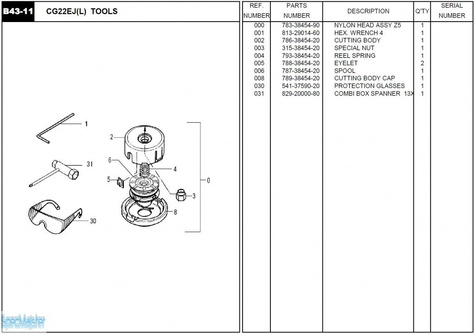 HITACHI Części zamienne do CG22EJ(L).