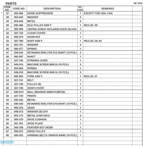 HITACHI Części zamienne do SB10V2.