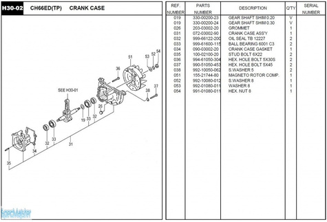 HITACHI Części zamienne do CH66ED(TP).