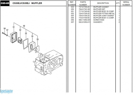 HITACHI Części zamienne do CS35EJ.